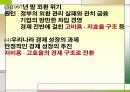 국민소득과 경제성장 15페이지