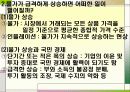 국민소득과 경제성장 24페이지