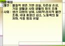 국민소득과 경제성장 28페이지