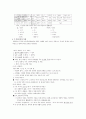 표준국어문법론 요약 5페이지