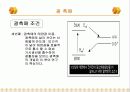공기 청정기에 대하여.. 11페이지