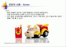미래의 로봇산업 21페이지
