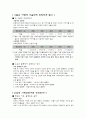 그들은 어떻게 서울대에 진학하게 됐나 1페이지