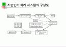 자연어 처리의 이해 5페이지