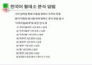 자연어 처리의 이해 18페이지