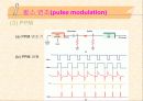 펄스변조 (Pulse modulation) 16페이지