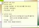 척수손상 파워포인트 15페이지