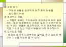 척수손상 파워포인트 19페이지