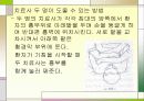 척수손상 파워포인트 22페이지