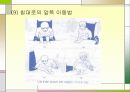 척수손상 파워포인트 42페이지