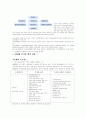 아셈 3페이지