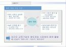 마케팅 보고서(유아교육 시장) 5페이지