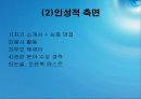 대학입시 평가 방법의 다양화 7페이지