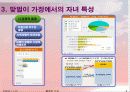 현대인의 자녀양육 -맞벌이 부부- 8페이지