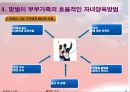 현대인의 자녀양육 -맞벌이 부부- 10페이지