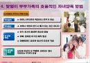 현대인의 자녀양육 -맞벌이 부부- 11페이지
