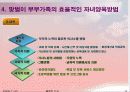 현대인의 자녀양육 -맞벌이 부부- 12페이지