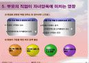 현대인의 자녀양육 -맞벌이 부부- 14페이지