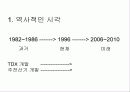 21세기 정보기술 개발을 위한 산학연 협력체계 3페이지