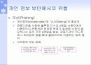 개인 정보 보안의 필요성 9페이지