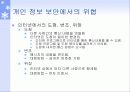 개인 정보 보안의 필요성 11페이지