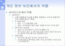 개인 정보 보안의 필요성 12페이지