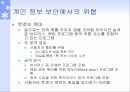 개인 정보 보안의 필요성 14페이지