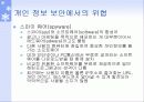 개인 정보 보안의 필요성 15페이지