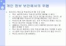 개인 정보 보안의 필요성 16페이지