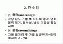 기계 재료 7페이지