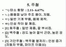 기계 재료 10페이지