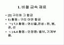 기계 재료 15페이지