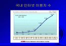 디지털 경제와 인터넷 비즈니스 전략 8페이지