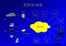 디지털 경제와 인터넷 비즈니스 전략 9페이지
