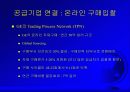디지털 경제와 인터넷 비즈니스 전략 21페이지