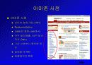 디지털 경제와 인터넷 비즈니스 전략 26페이지