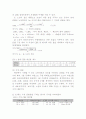 CBR시험 보고서  5페이지