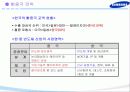 [경영학] 삼성 반도체 성공전략 17페이지