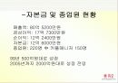 [마케팅] 듀오 마케팅 분석 6페이지