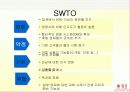 [마케팅] 듀오 마케팅 분석 13페이지