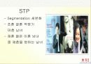 [마케팅] 듀오 마케팅 분석 14페이지