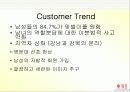[마케팅] 듀오 마케팅 분석 16페이지