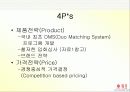 [마케팅] 듀오 마케팅 분석 17페이지