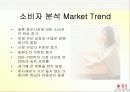[마케팅] 듀오 마케팅 분석 23페이지