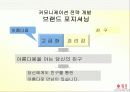 [마케팅] 듀오 마케팅 분석 31페이지