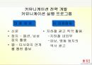[마케팅] 듀오 마케팅 분석 34페이지