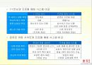 [마케팅] 듀오 마케팅 분석 42페이지