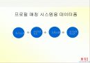 [마케팅] 듀오 마케팅 분석 43페이지