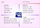 [마케팅] 결혼정보회사 듀오 마케팅 분석 9페이지