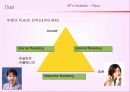 [마케팅] 결혼정보회사 듀오 마케팅 분석 18페이지